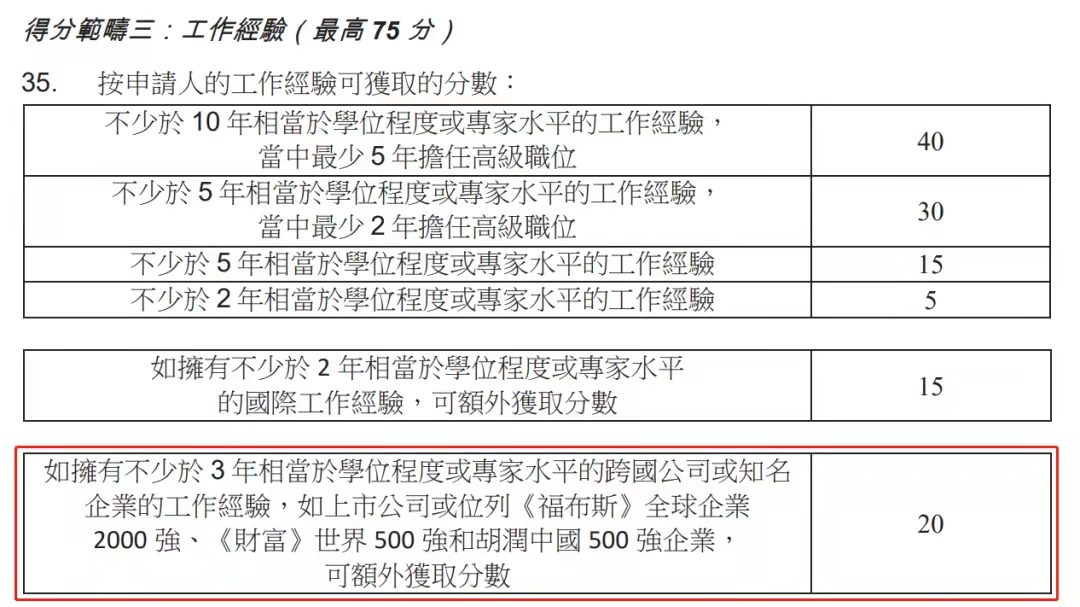 香港優(yōu)才計劃，2023年最新政策變化!